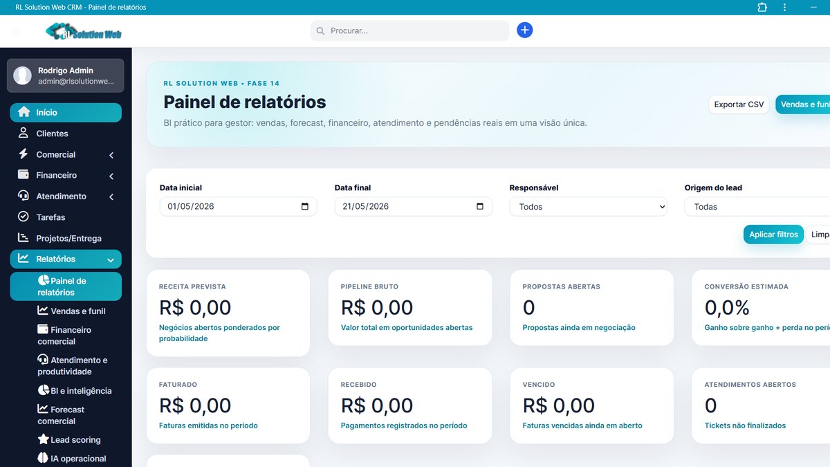 CRM